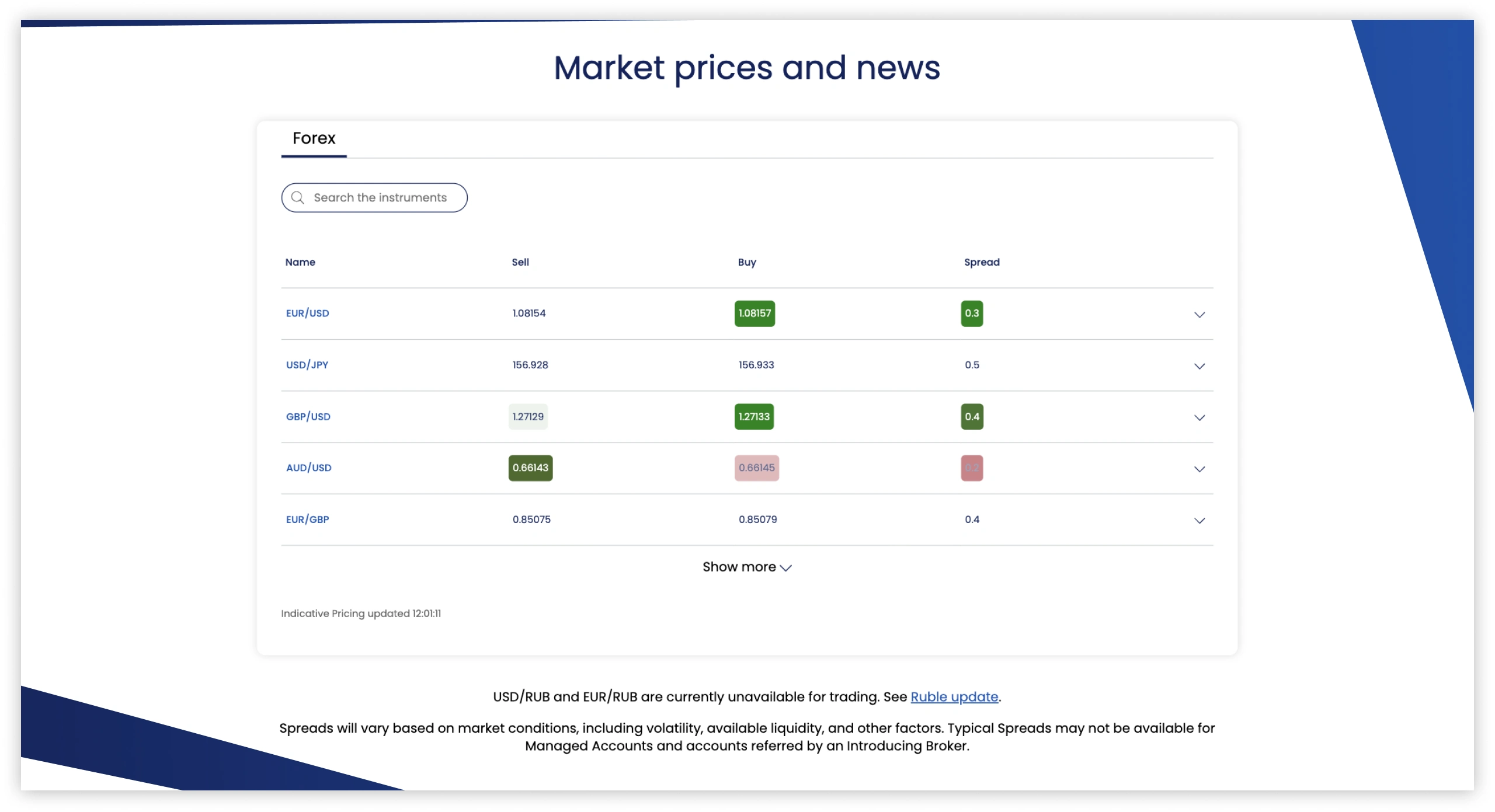 Screenshots FOREX.COM 3