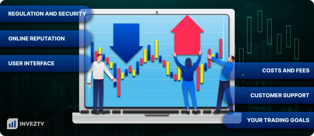 How to Choose a Stock Broker