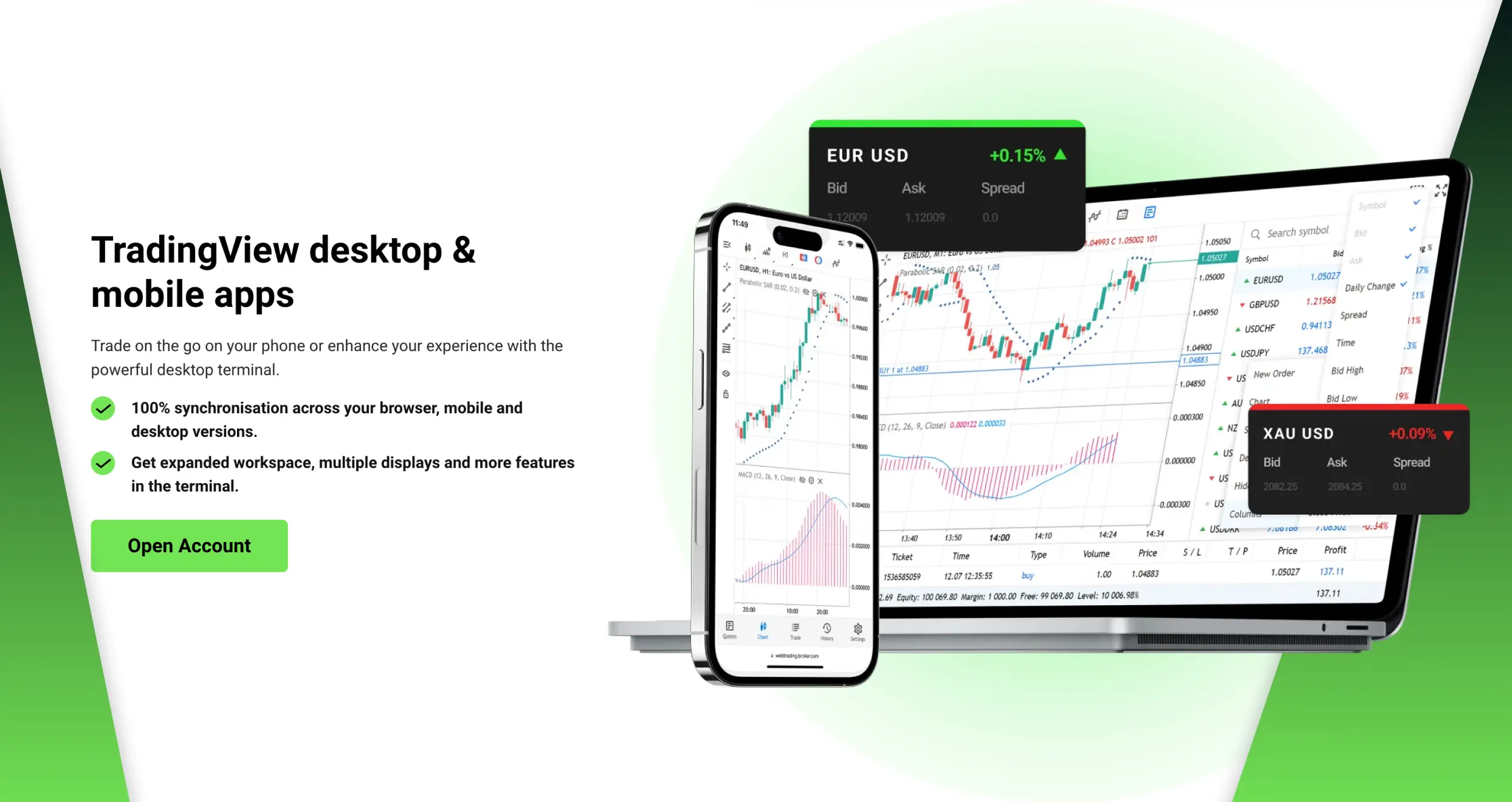 ic markets screen 2