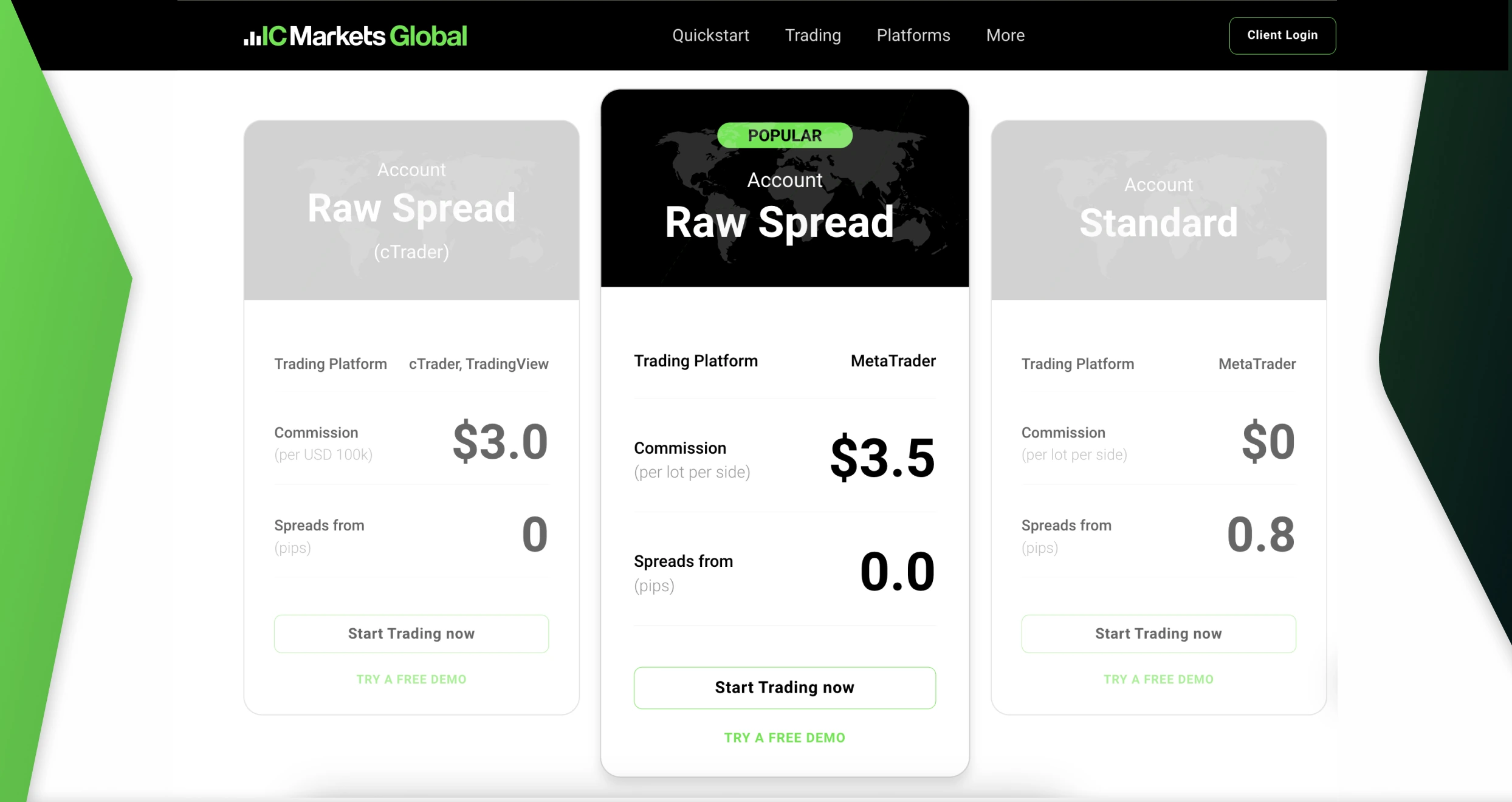 ic markets screen 4